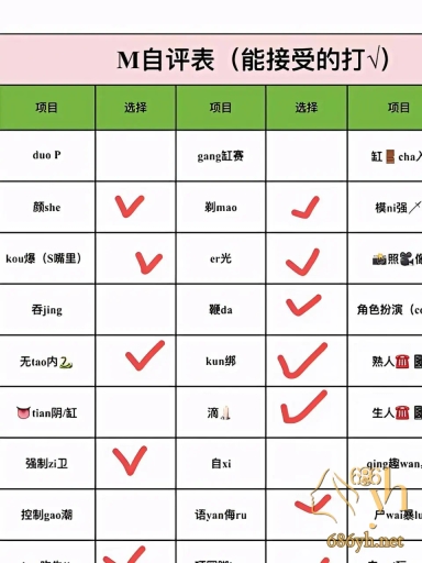 抖音高颜值主播 郑宝宇 不雅视频曝光 露脸口交深喉撩拨 金主手指猛扣骚穴 淫水喷溅如泉！ 1
